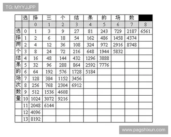 澳门足球投注一注有限额吗？具体额度是多少？